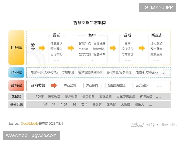 ag8国际亚游登陆官方网站提供专业的客户服务与便捷的支付方式