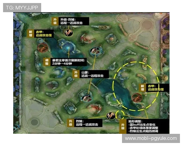 PG电子官方网址点击S3赛季进，最新赛季活动内容与奖励机制全面解析