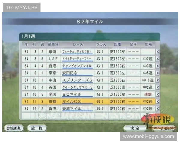 PG官方电子平台WC23赛事详细介绍与最新赛程安排全攻略