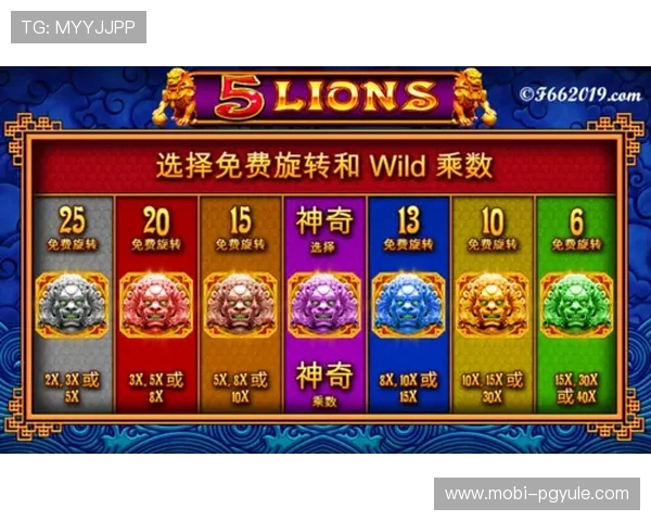 PG电子象财神游戏中常见的技巧与注意事项，帮助玩家避免常见误区