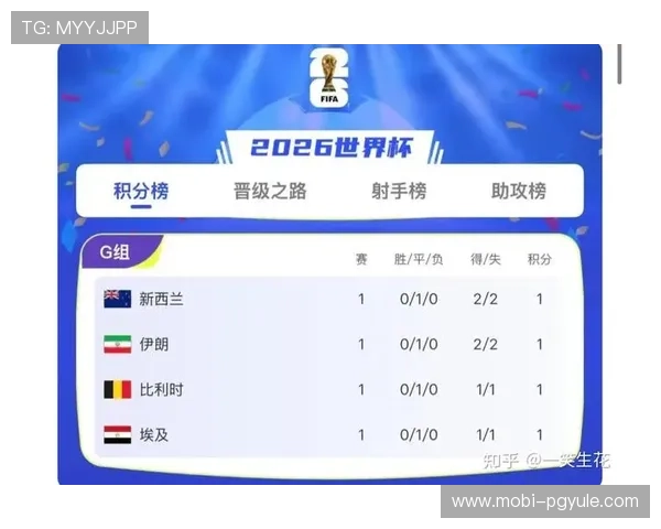 世界杯伊朗对阵新西兰历史战绩详细分析与比赛回顾 世界杯伊朗对阵新西兰历史战绩详细分析与比赛回顾